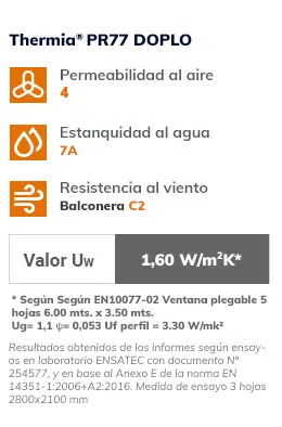 Características PR77 DOPLO